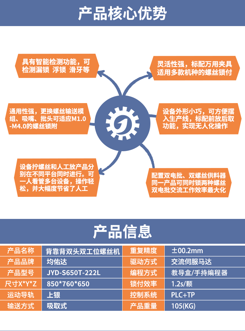 背靠背双头双工位螺丝机_02.png